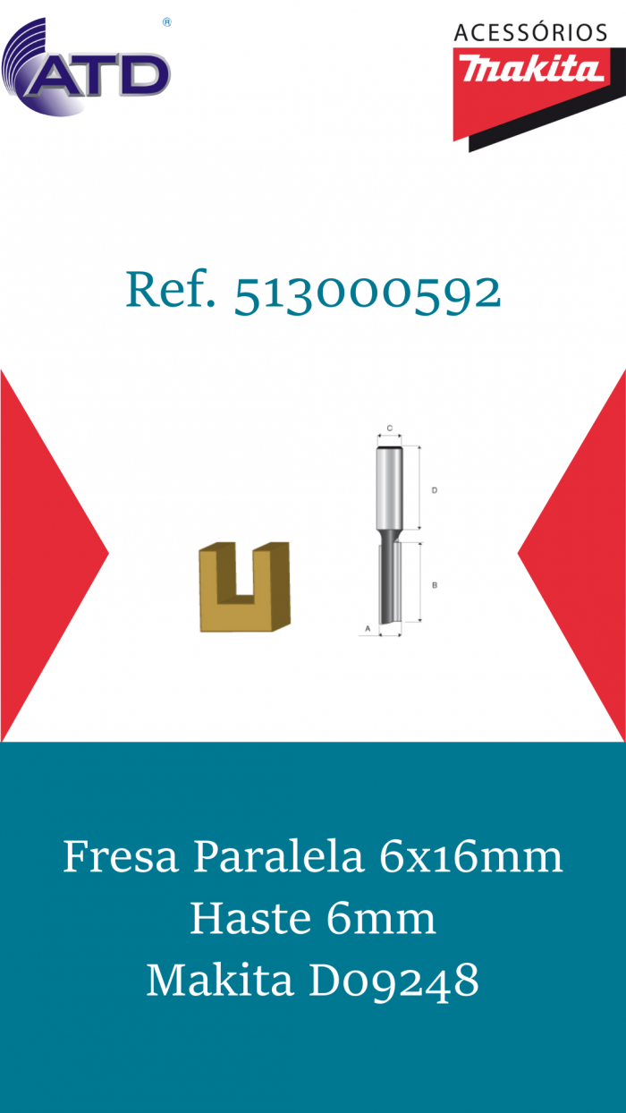 Fresa Paralela Makita D09248